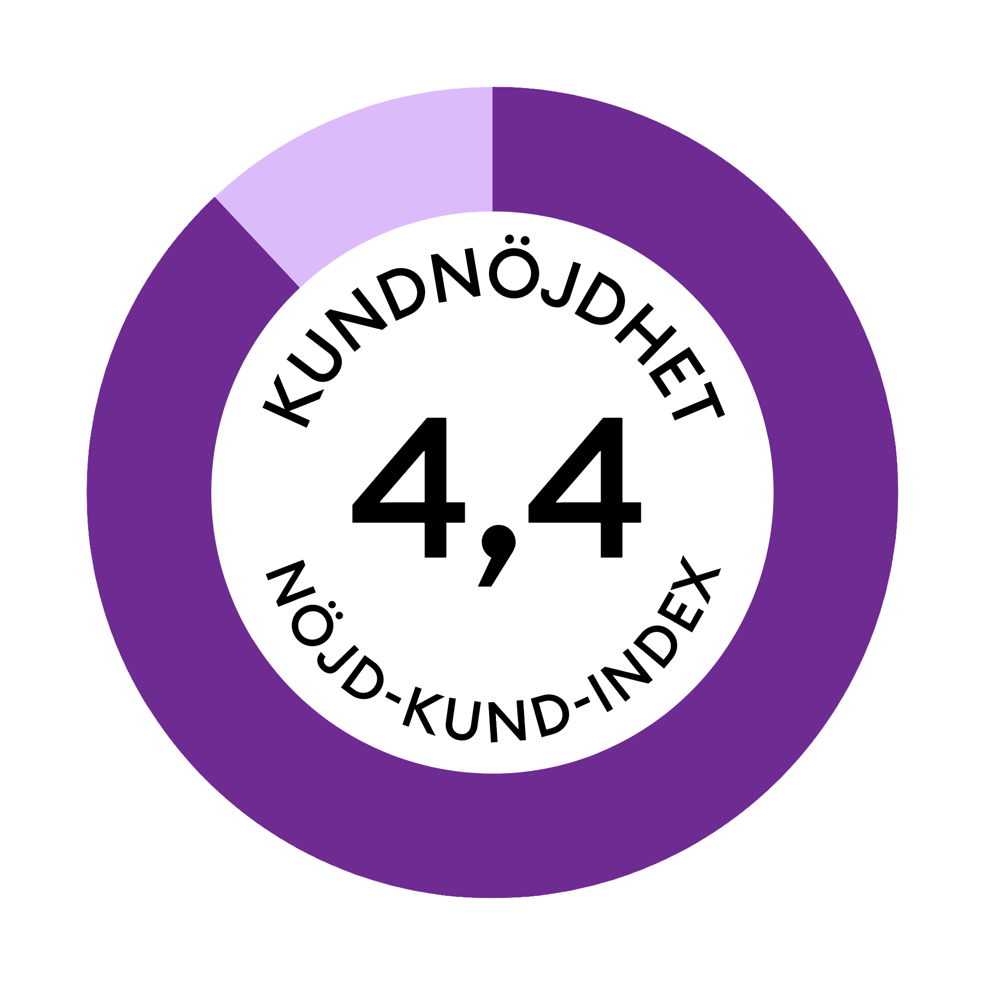 Namnlös (7) (1).png